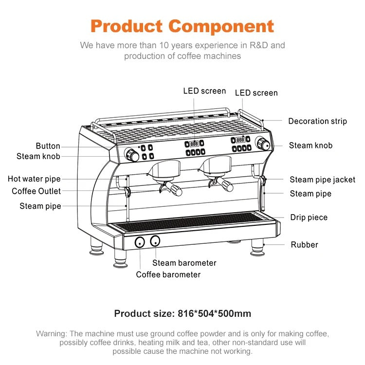 GM3120C - Dual-Group Triple Boiler Espresso Machine - Commercial.